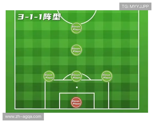 足球比赛中的死球战术与进攻方式